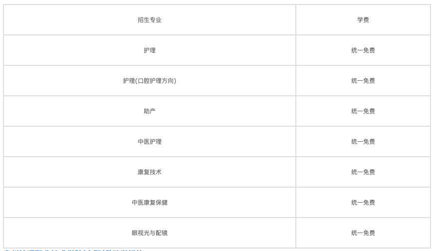 重庆公办高职中专(中等职业学校是中专还是大专)图2