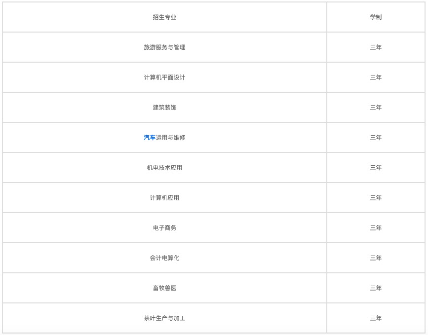 重庆的中专职业学校(重庆中专有哪些学校)图1