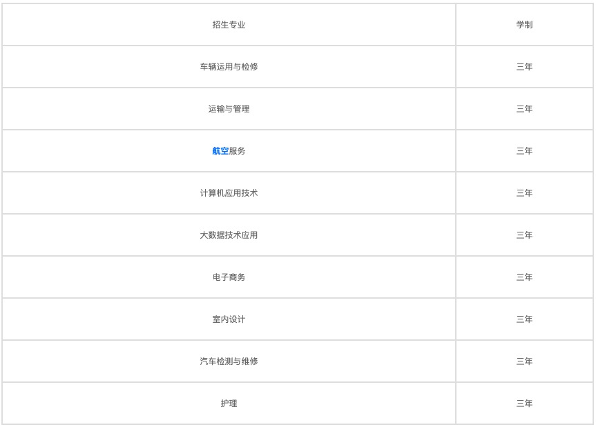 成都中专学校行政工作职责有哪些,如何从事成都中专学校行政工作  第4张